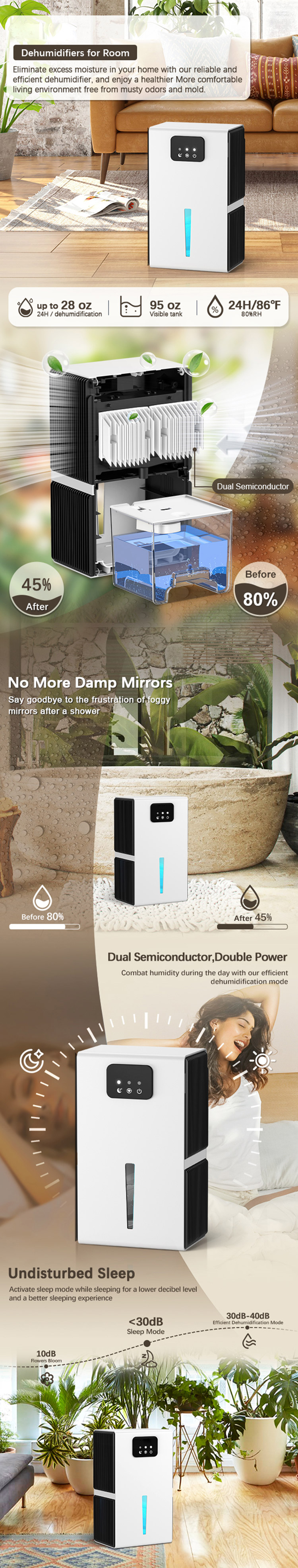 详白C4S Dehumidifer.jpg