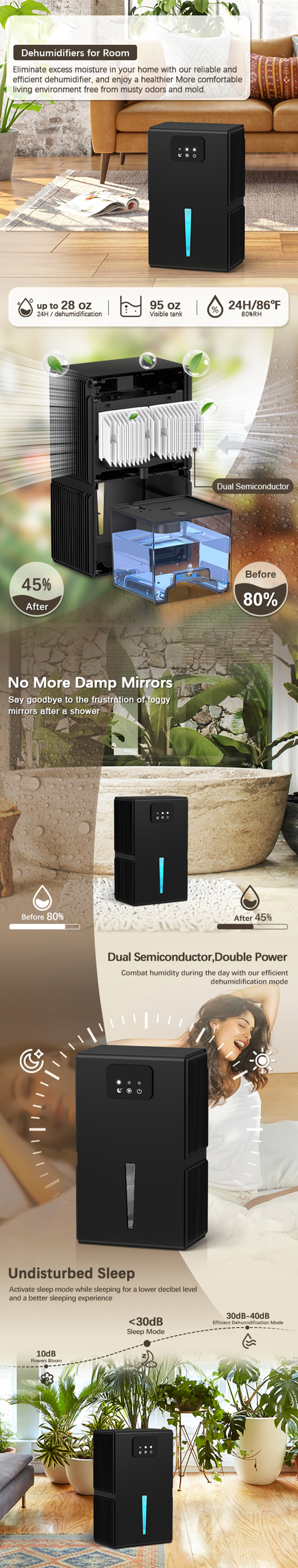 详黑C4S Dehumidifer.jpg