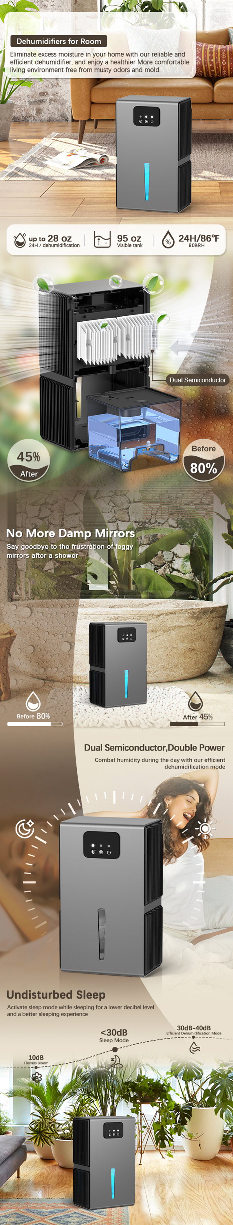 详灰C4S Dehumidifer.jpg