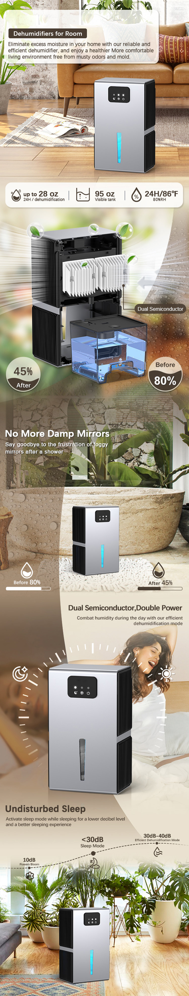 详银C4S Dehumidifer.jpg