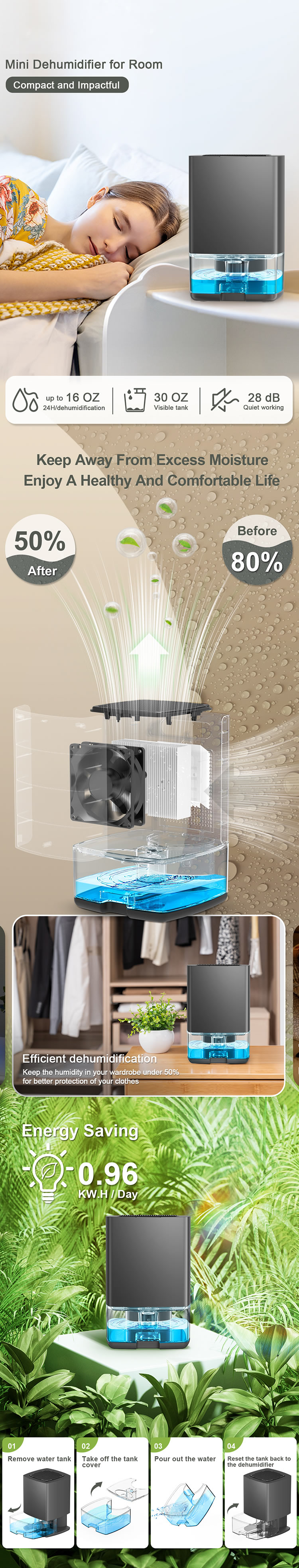 详枪灰C1S Dehumidifier.jpg