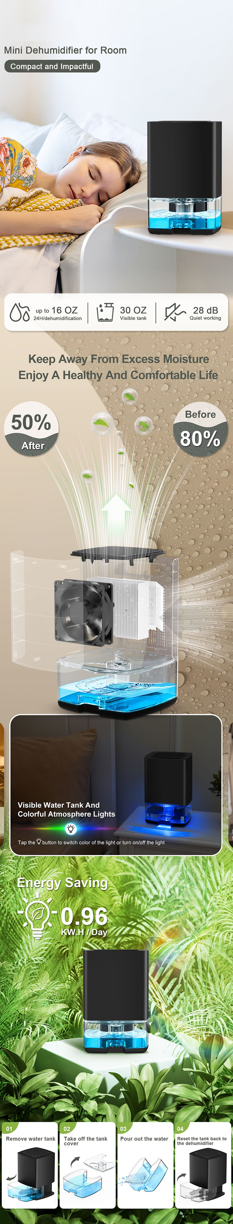 详黑C1S Dehumidifier.jpg